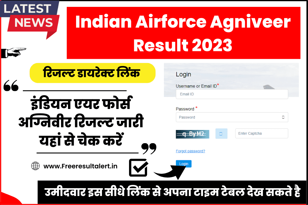 Indian Airforce Agniveer Result 2023