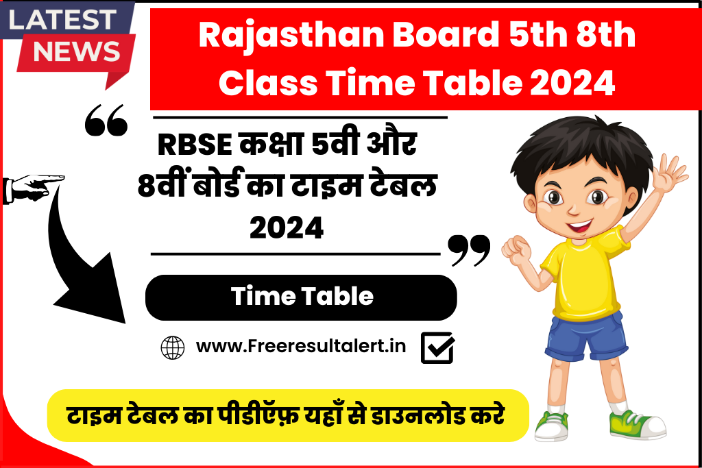 Rajasthan Board 5th 8th Class Time Table 2024
