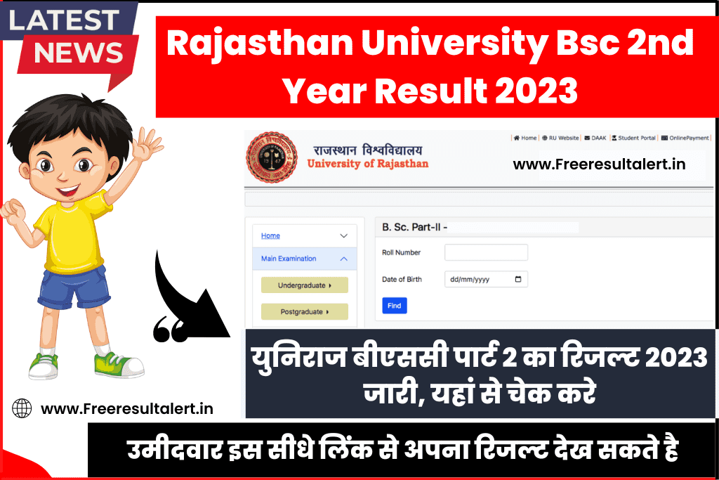 Rajasthan University Bsc 2nd Year Result 2023