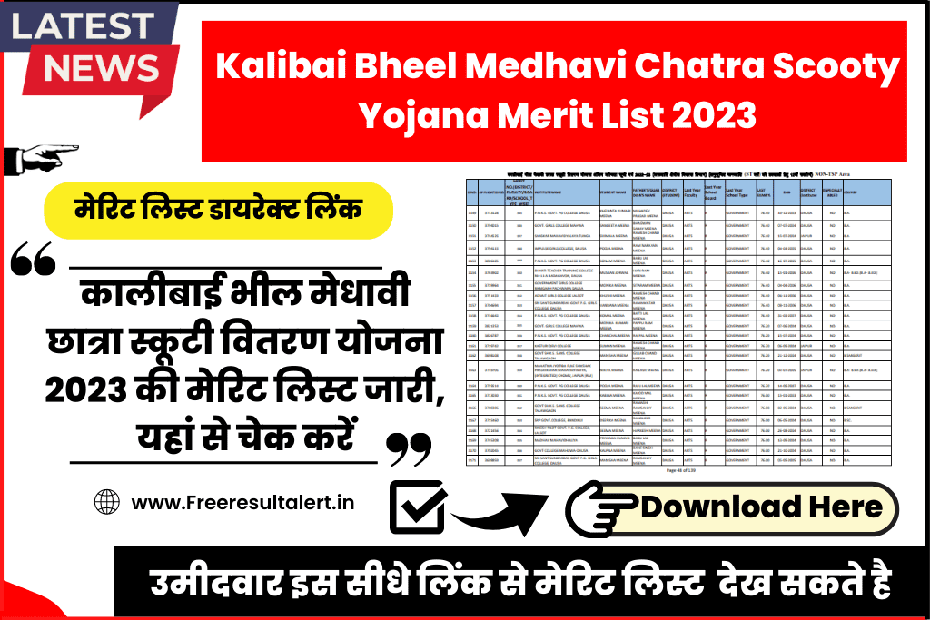 Kalibai Bheel Medhavi Chatra Scooty Yojana Merit List 2023