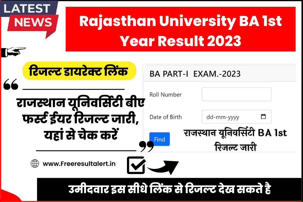 Rajasthan University BA 1st Year Result 2024 