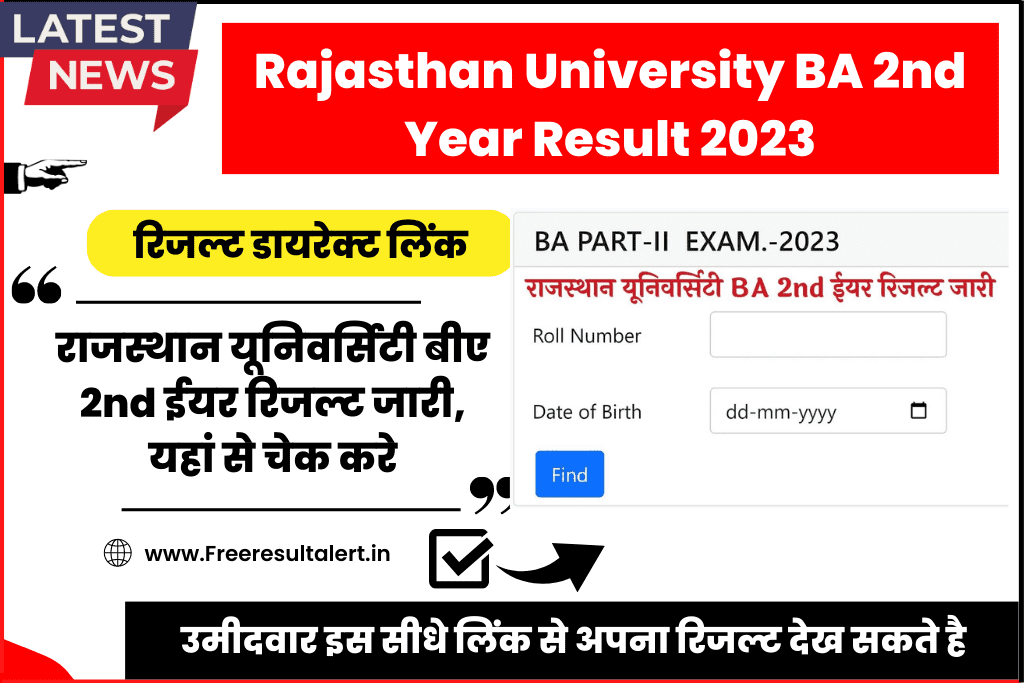 Rajasthan University BA 2nd Year Result 2023