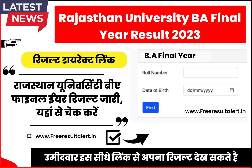 Rajasthan University BA Final Year Result 2023