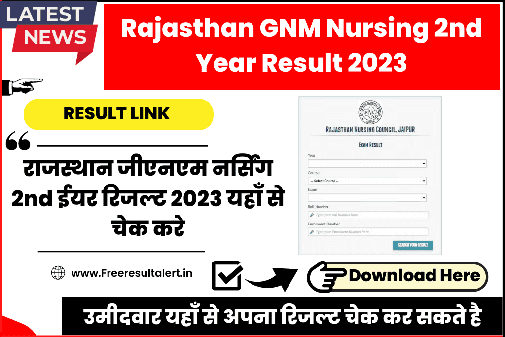 Rajasthan GNM Nursing 2nd Year Result 2024