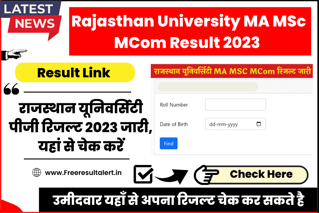 Rajasthan University MA MSc MCom Result 2024