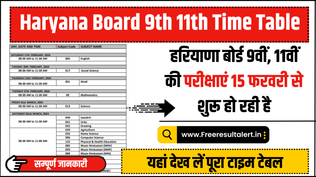 Haryana Board 9th 11th Time Table 2024