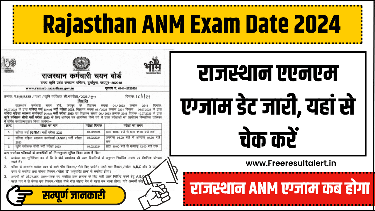 Rajasthan ANM Exam Date 2024