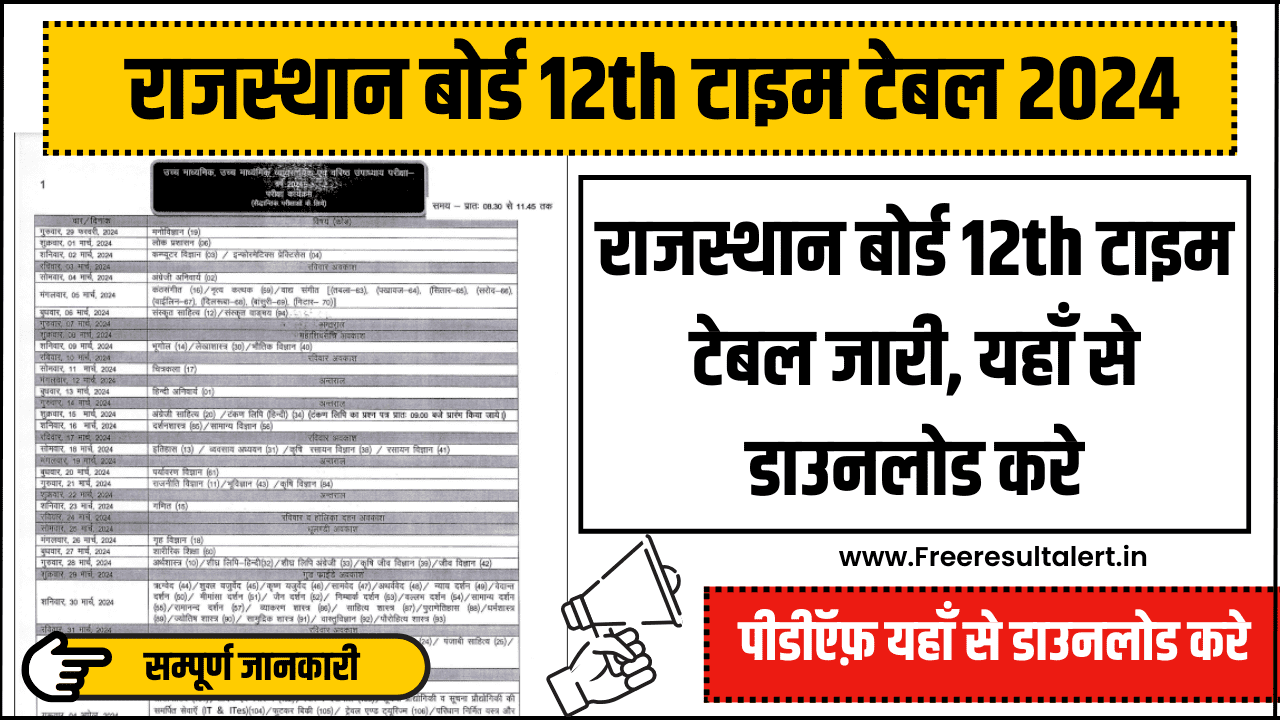 Rajasthan Board 12th Time Table 2024