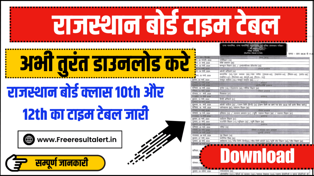Rajasthan Board Time Table 2024