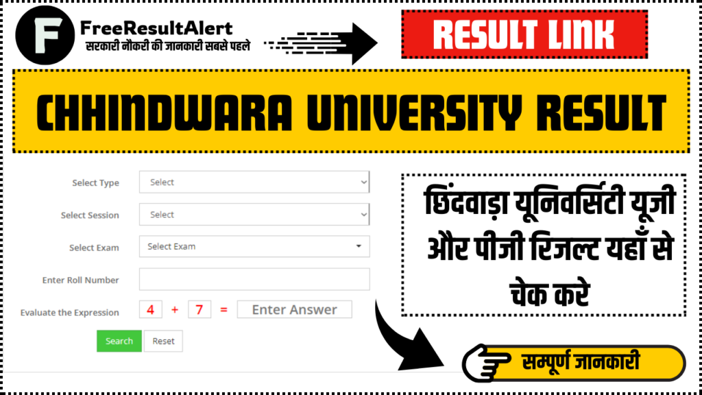 Chhindwara University Result 2024