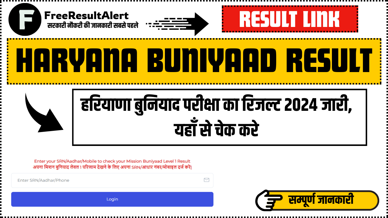 Haryana Buniyaad Result 2024