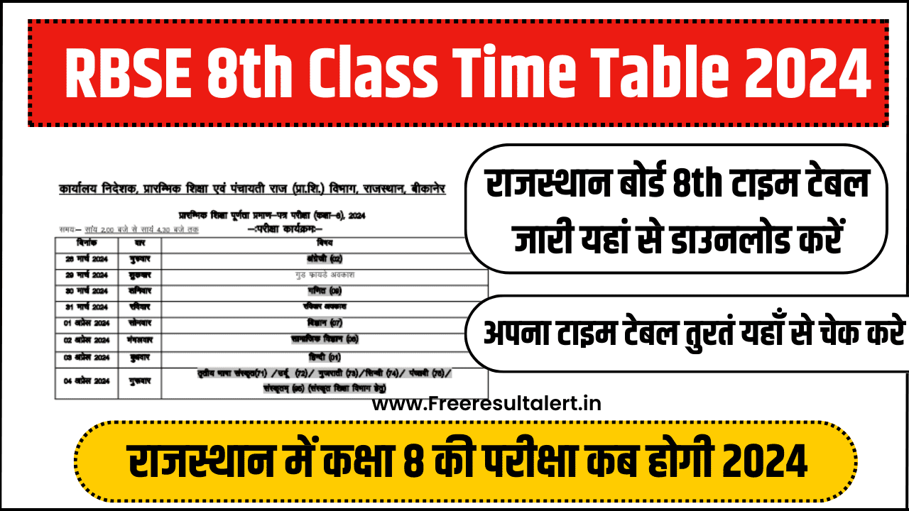 Rajasthan Board 8th Class Time Table 2024