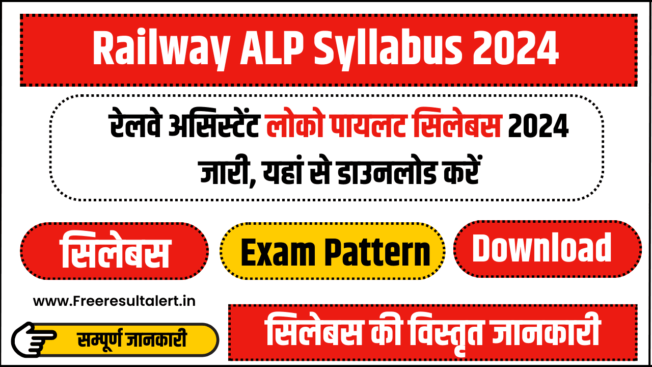Railway ALP Syllabus 2024