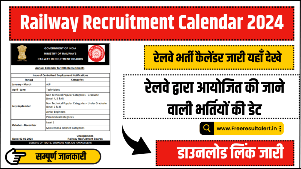 Railway Recruitment Calendar 2024
