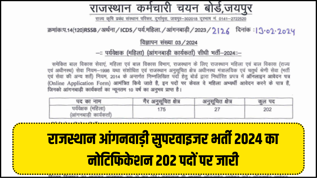 Rajasthan Anganwadi Supervisor Bharti 2024