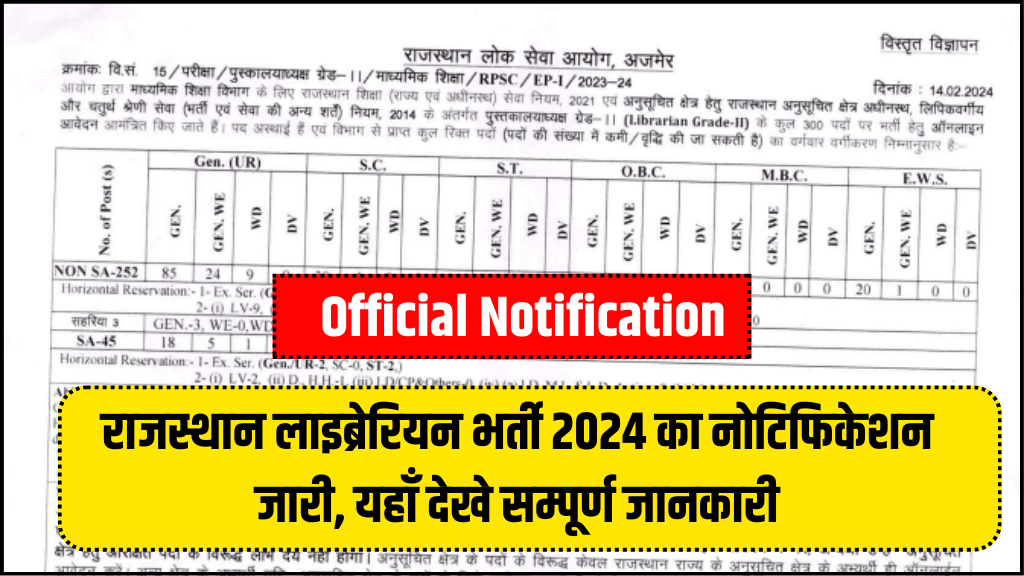 Rajasthan Librarian Bharti 2024