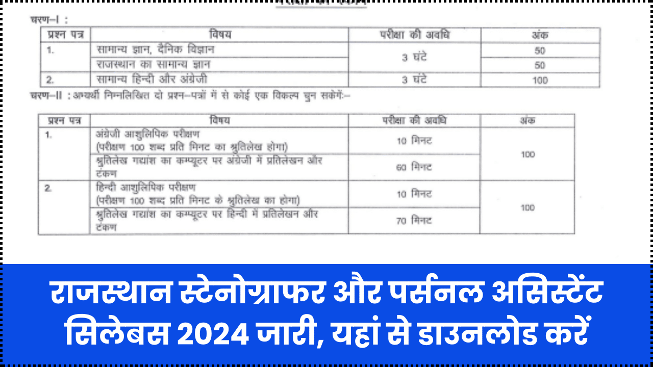 Rajasthan Stenographer Syllabus 2024