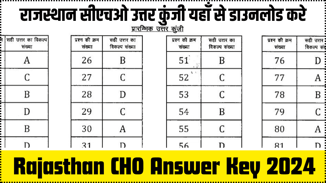 Rajasthan CHO Answer Key 2024