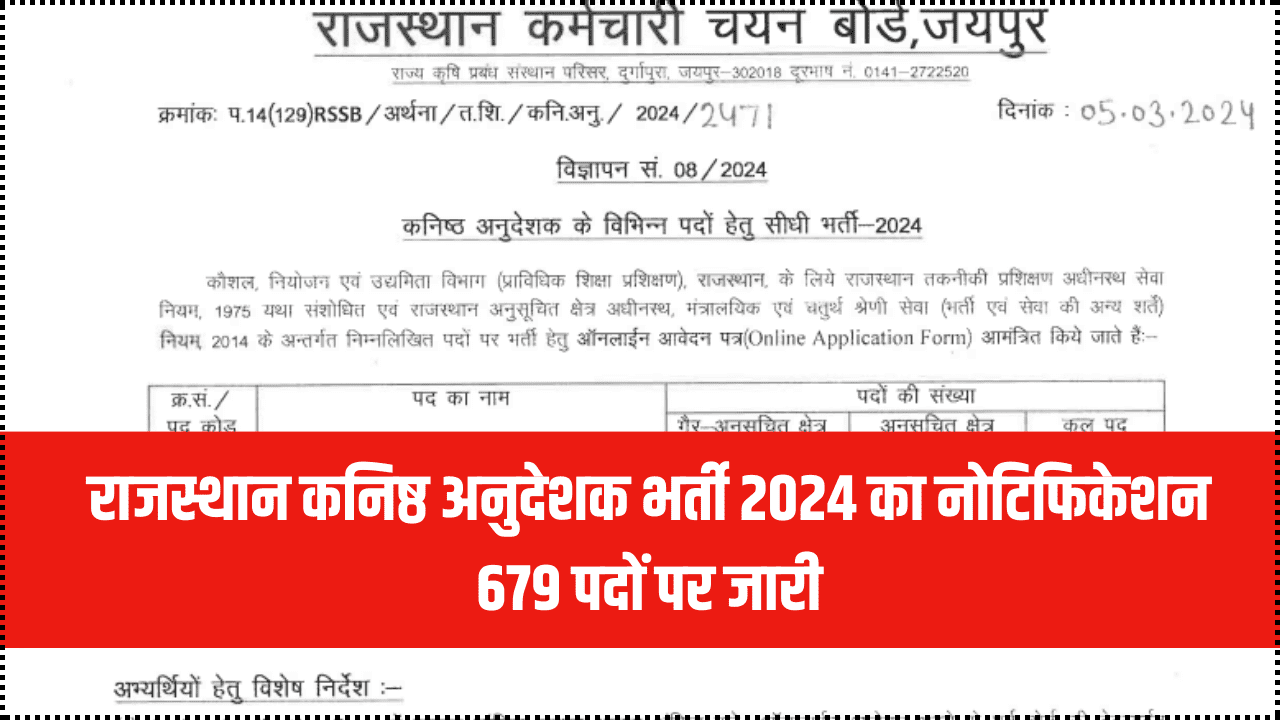 Rajasthan Junior Instructor Bharti 2024